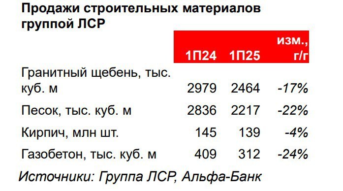 Не в глаз, а в ПАЗ
