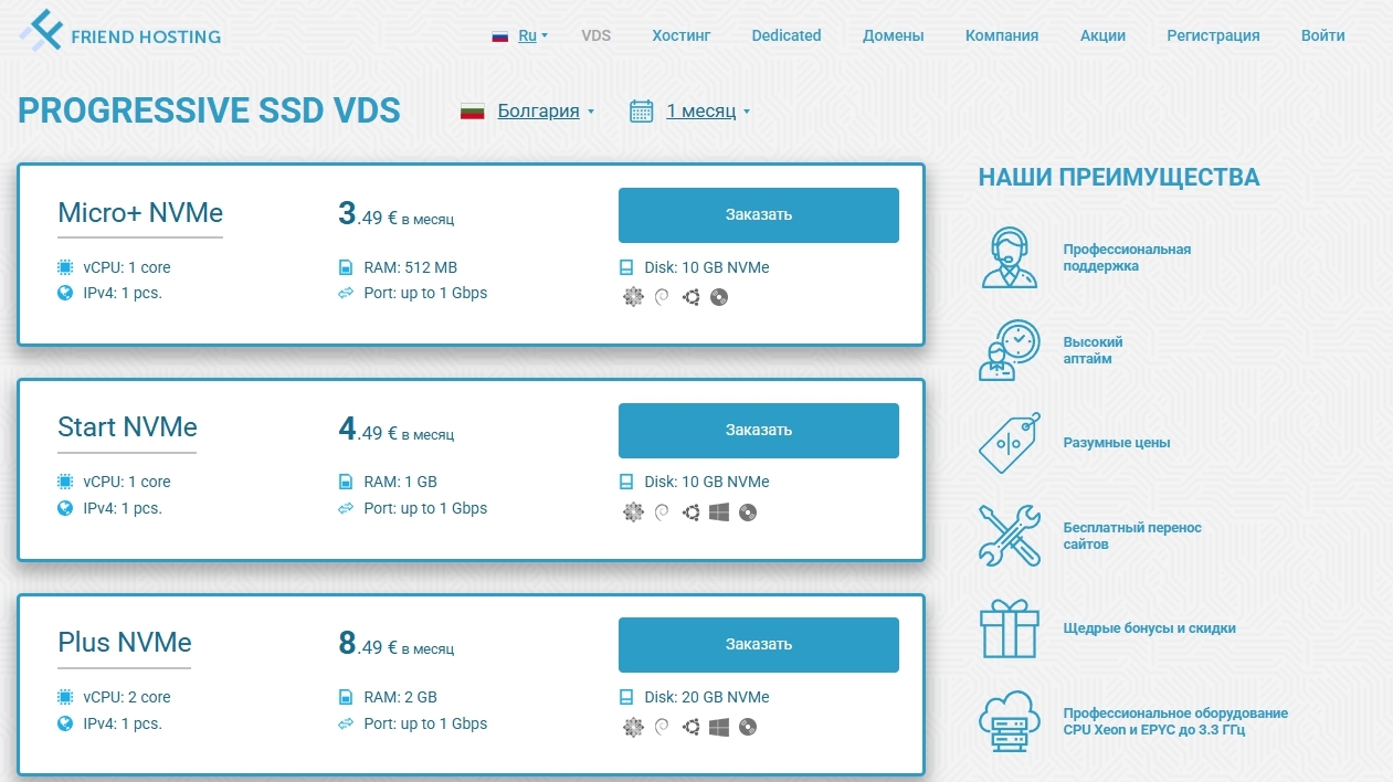 Топ доступных VPS/VDS-серверов. 20 хостинг-провайдеров для частных лиц и бизнеса на все случаи жизни 12
