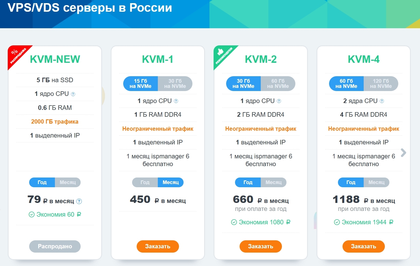 Топ доступных VPS/VDS-серверов. 20 хостинг-провайдеров для частных лиц и бизнеса на все случаи жизни 10