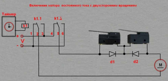 ������� ����� ����� ��� ������ ������.