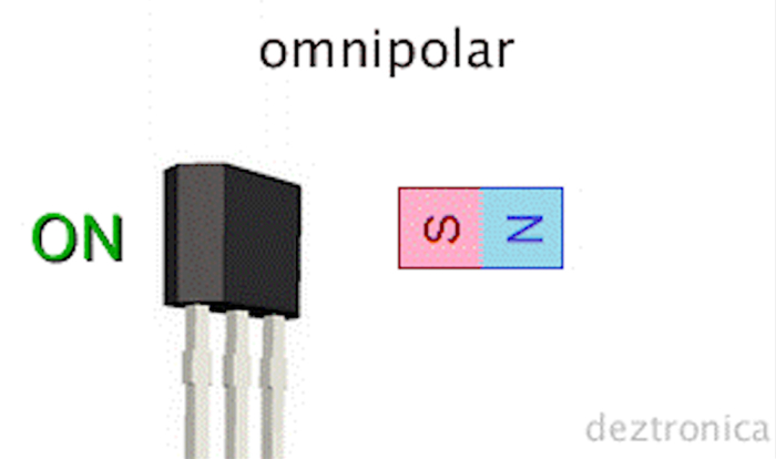 ������ (������-������)