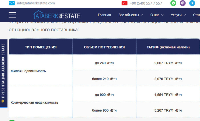 <!--noindex--><a href="https://pikabu.ru/story/obyasnite_po_stoimosti_yenergii_v_turtsii_dlya_naseleniya_13027114?u=https%3A%2F%2Fwww.ataberkestate.com%2Farticles%2Fstoimost-kommunalnykh-uslug-v-turcii&t=https%3A%2F%2Fwww.ataberkestate.com%2Farticles%2Fstoimost-kommunalnykh...&h=7dc1f86b4645982f70bfad0334819c483bf4ae5c" title="https://www.ataberkestate.com/articles/stoimost-kommunalnykh-uslug-v-turcii" target="_blank" rel="nofollow noopener">https://www.ataberkestate.com/articles/stoimost-kommunalnykh...</a><!--/noindex-->