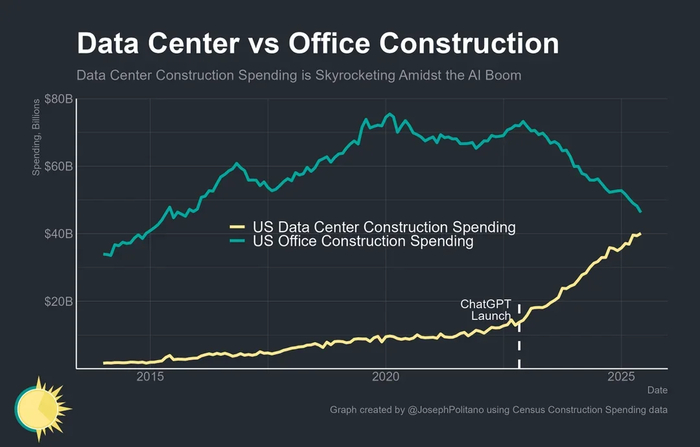 ����� ������� ���������