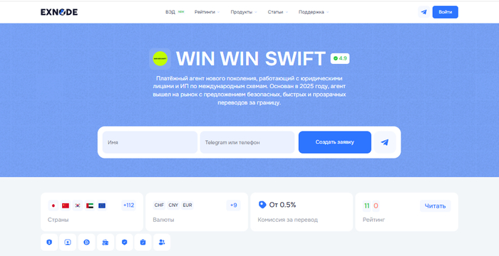 Win Win Swift - Второй из рейтинга лучших платежных агентов для международных переводов