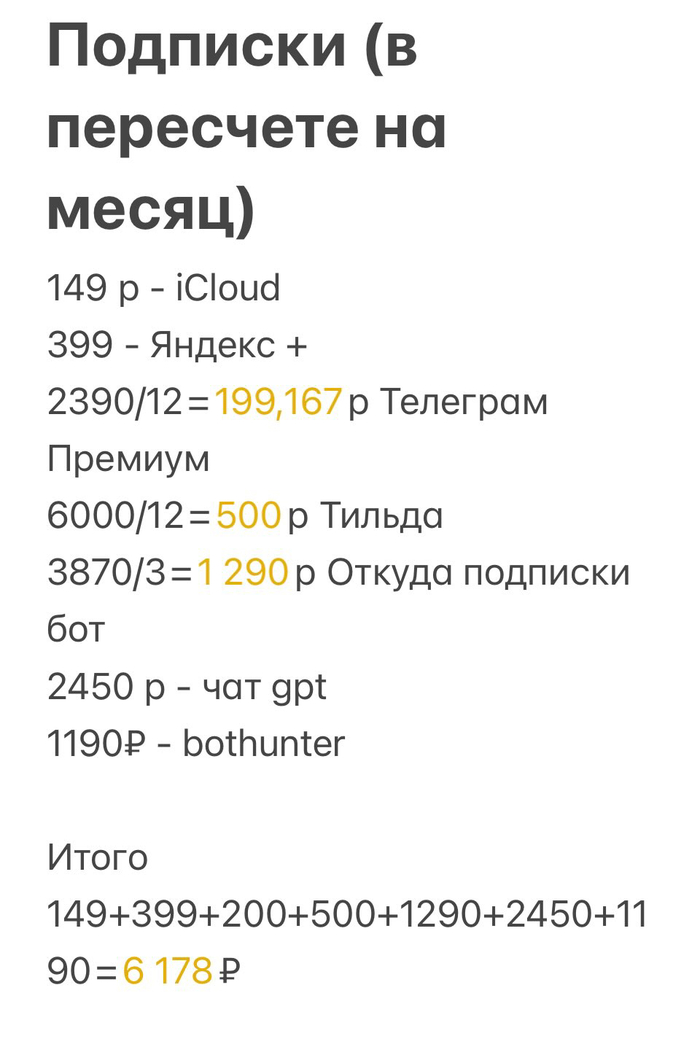 Посчитала ради интереса сколько трачу на ежемесячные подписки