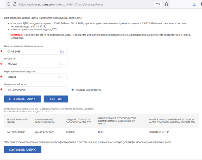 Крыло Blic вместо оригинала Subaru в Москве
