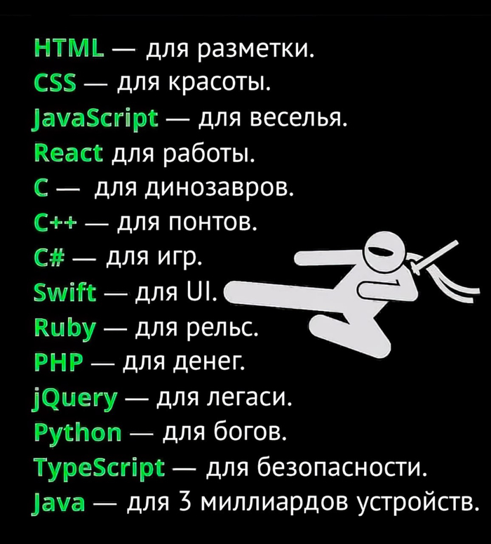         , IT ,  , HTML, CSS, Javascript, React, C++, Swift, Ruby, PHP, Jquery, Python, Typescript, Java