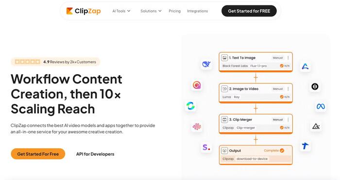 ClipZap — платформа для создания и автоматизации контента с помощью искусственного интеллекта