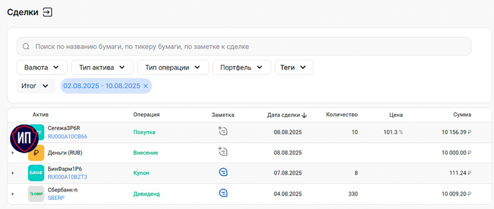 Пассивный доход за неделю более 10 000 рублей