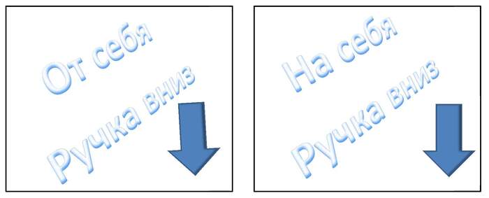 Человеческая психология на практике )