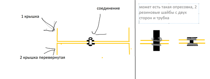   2    ,   ? ,  , 
