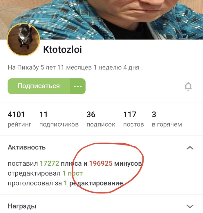 Этот еще и посты успевает писать. Суперчел