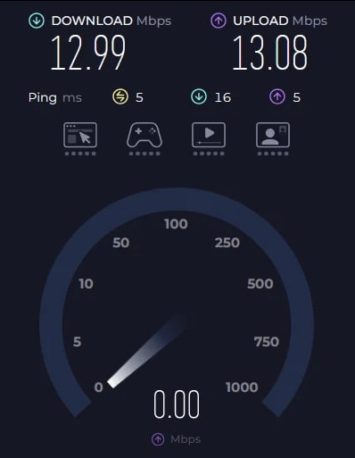 Ростелеком превращает "безлимит" в фикцию: скорость упала до 10 Мбит/с