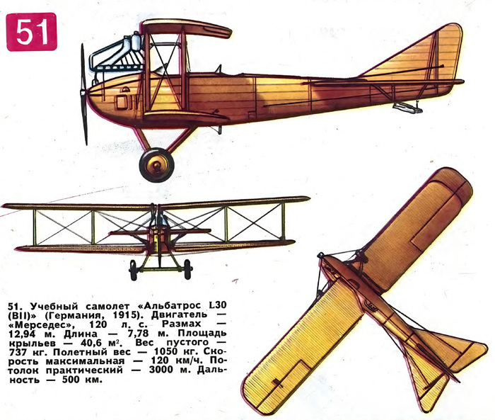  .  3.  Albatros L30 B.II  Boeing B-17 Flying Fortress -, , , ,  ,  , , , Boeing b-17, , -3, -10, He-111, Spitfire, -2, 