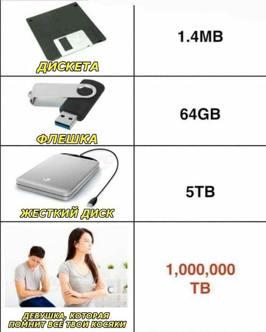    , , 