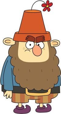 How do you wear a hat? - Humor, Positive, Girls, Fashion, Прическа, beauty, Short videos, Funny, Video, Vertical video, Redheads, Hair, Cap