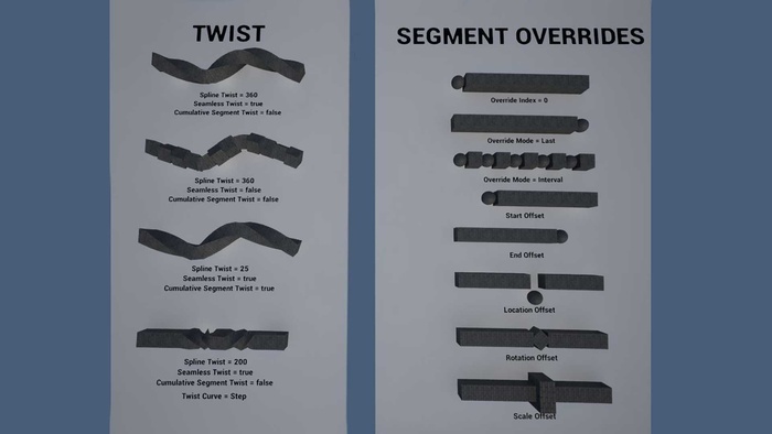 Раздача ассетов Warehouse Environment, "Werewolf" и Magic Spline Plugin на fab.com Разработка, Раздача, Gamedev, Инди, Инди игра, Unreal Engine, Unity, Asset store, Asset, 3D, Дорога, Веревка, Забор, Склад, Оборотни, Персонажи, Длиннопост