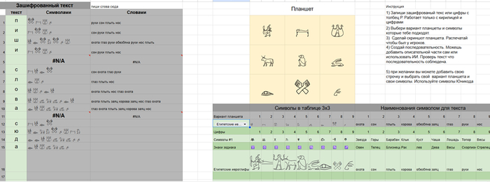 Облегчает процесс подготовки. Или как сделать головоломку за 5 минут и не сойти с ума.