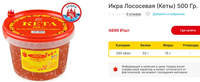 Дорогая селёдка Продукты, Селедка, ВДНХ, Цены, Еда, Торговля, Рыба, Экономия, Длиннопост