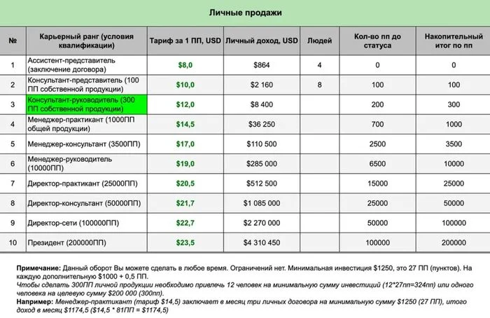ICN Holding: самая кринжовая финансовая пирамида в мире Инвестиции, Финансовая пирамида, Финансы, Расследование, Фондовый рынок, Видео, YouTube, Длиннопост