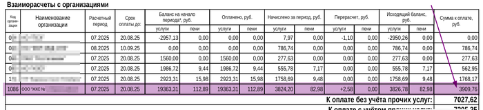 �� ��� �����, ������� ������ �� ���������� ��� �������������, ���� ������ � ������ ��, �� ������� ��� ������ �� 3 900.