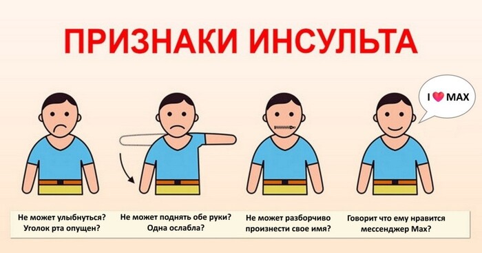     ,  MAX, 