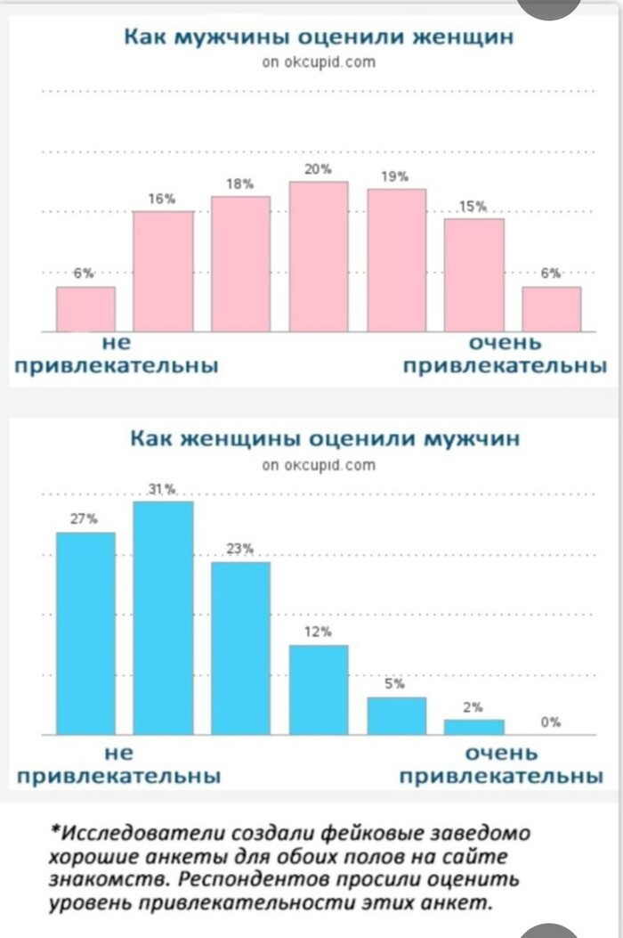       , , , , ,  ,   