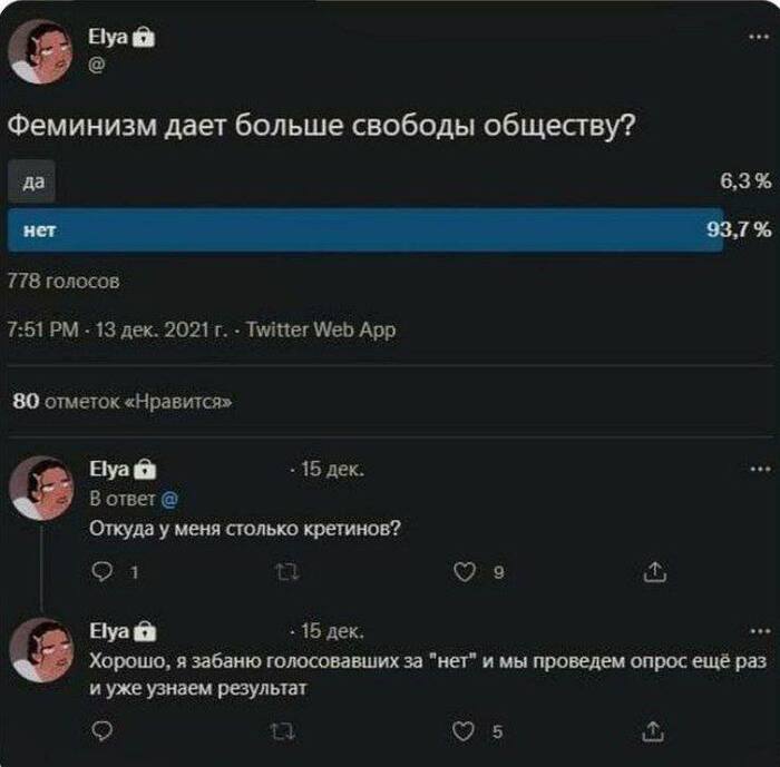 Честно и объективно