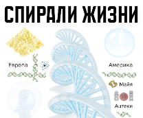 ������� �����