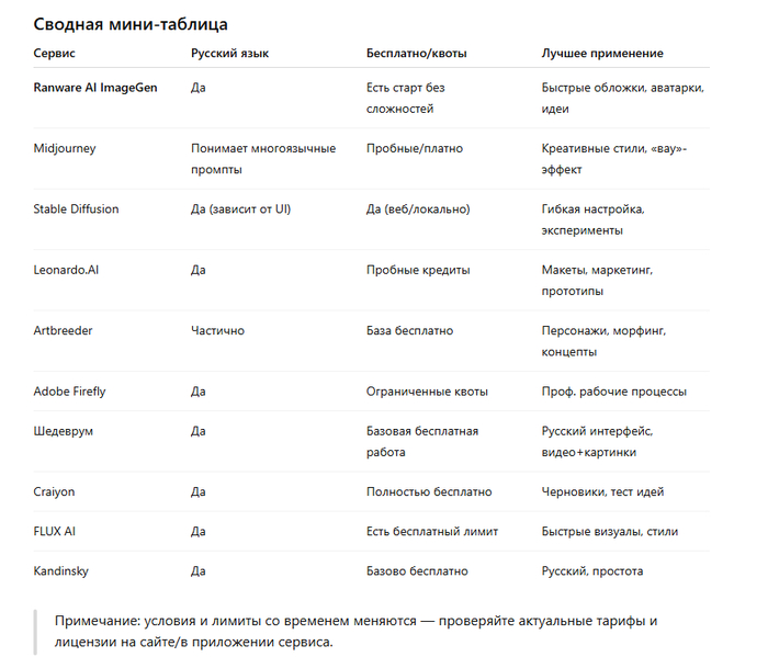 ������������� �������