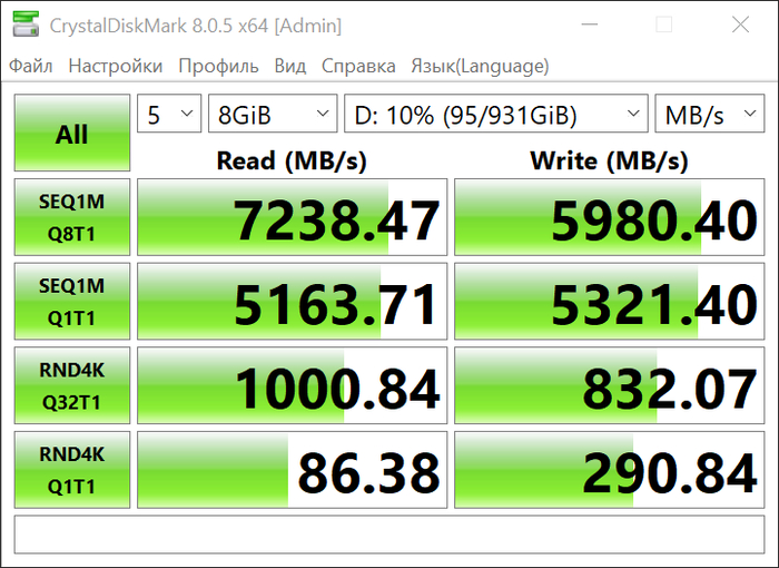 : hiyohiyo : <a href="https://pikabu.ru/story/obzor_tverdotelnogo_nakopitelya_silicon_power_us75_obemom_1_tbayt_13117494?u=https%3A%2F%2Fcrystalmark.info%2Fen%2Fsoftware%2Fcrystaldiskmark%2F&t=crystalmark.info&h=def366acf890d16d278b24577ceee65d9f3ce236" title="https://crystalmark.info/en/software/crystaldiskmark/" target="_blank" rel="nofollow noopener">crystalmark.info</a>