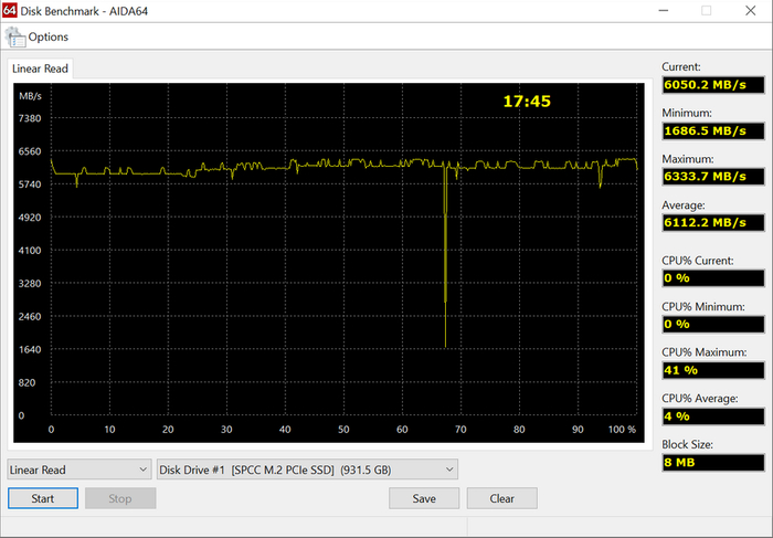 : FinalWire : <a href="https://pikabu.ru/story/obzor_tverdotelnogo_nakopitelya_silicon_power_us75_obemom_1_tbayt_13117494?u=https%3A%2F%2Fwww.aida64.com%2Fdownloads&t=www.aida64.com&h=d9dac6c022aa548ba90f2879c67d04ffca4fdaf8" title="https://www.aida64.com/downloads" target="_blank" rel="nofollow noopener">www.aida64.com</a>