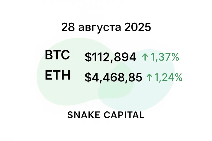   .  : BTC  ETH  28  2025  , , , , Telegram ()