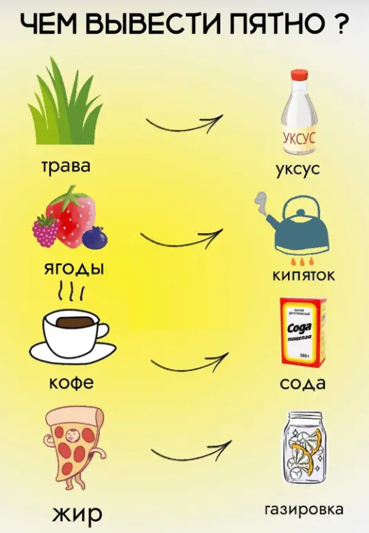   ,    , , , , , , , , ,  