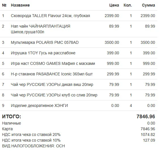 Гипермаркет Лента. Акция Целая тележка сюрпризов Магазин, Гипермаркет Лента, Акции, Лотерея, Длиннопост