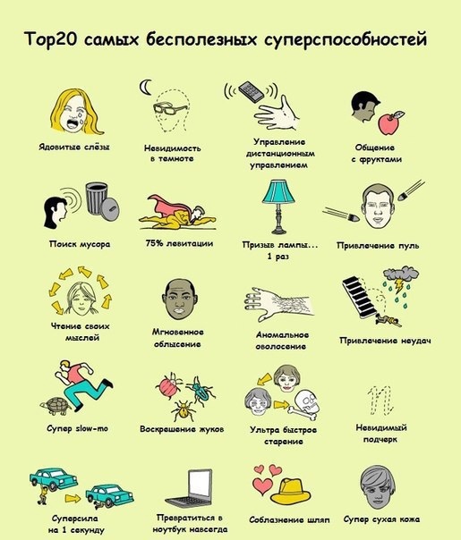 Выбери себе способность 1 сентября - Картинка с текстом, Мемы, Картинки, Юмор