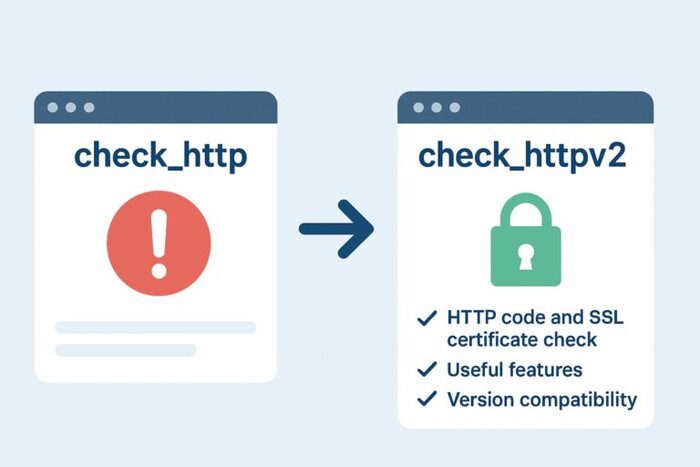   -  SSL-:  Checkmk    IT, , Ssl, Https, DevOps, It-, Rust, , , , , Linux, Open Source, 