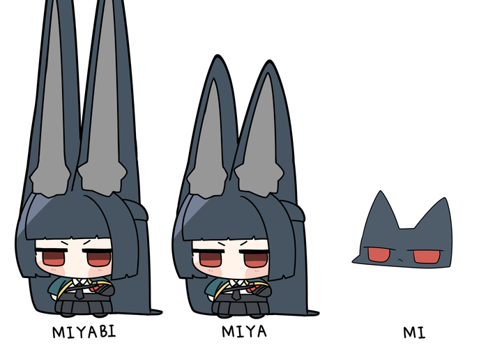 MIYABI Zenless Zone Zero, Hoshimi Miyabi (zzz), , , , Anime Art, , Animal Ears