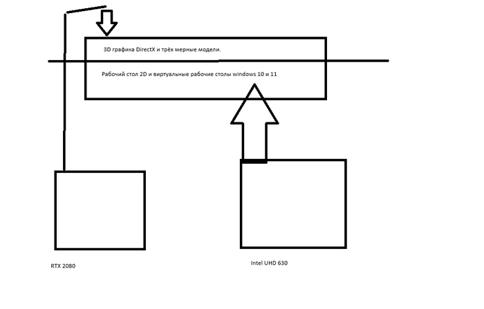     windows 10  11! , , 
