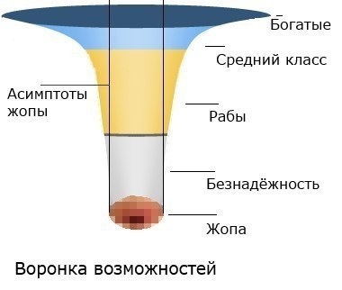  ArchiBotan    , , , , , ,  ,   