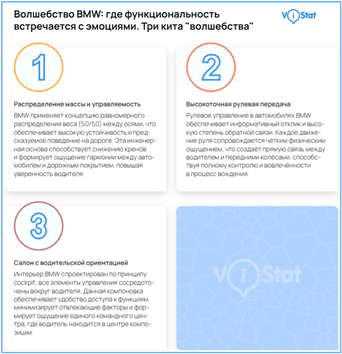 Инфографика: <!--noindex--><a href="https://pikabu.ru/story/volshebstvo_bmw_gde_funktsionalnost_vstrechaetsya_s_yemotsiyami_13144725?u=http%3A%2F%2FViStat.org&t=ViStat.org&h=65c18ab5b05317b477862a1a66e6877feafc68ab" title="http://ViStat.org" target="_blank" rel="nofollow noopener">ViStat.org</a><!--/noindex-->