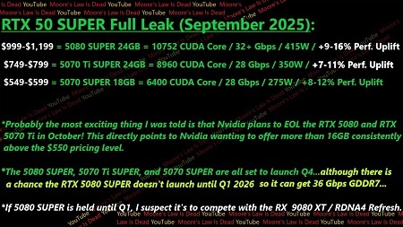     RTX 50 Super , Nvidia, , ,  , 
