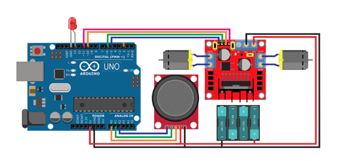      Arduino Arduino,  , Ardublock, , ,  , , 