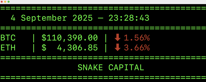 ����� ����� BTC � ETH �� 4 �������� 2025
