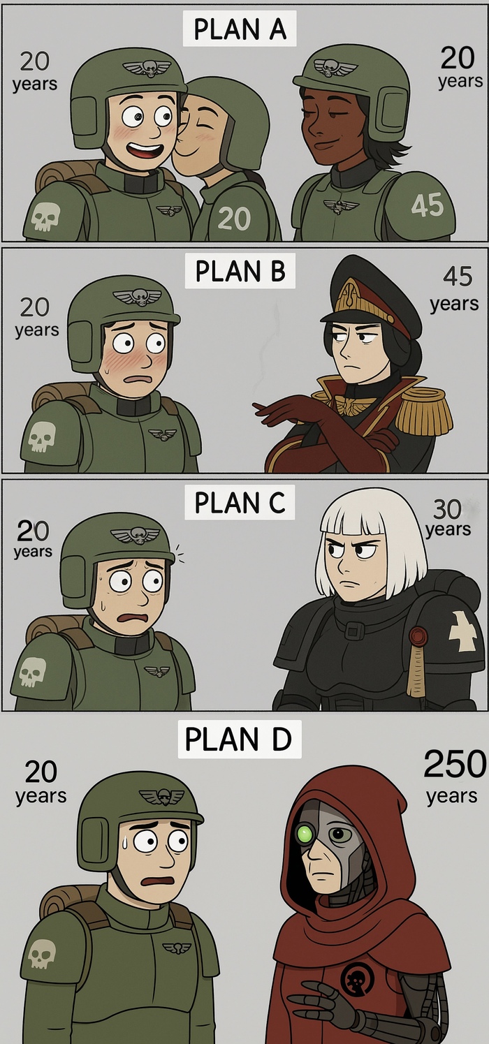    Warhammer 40k, Astra Militarum, Imperium, , , , , Adepta Sororitas, Adeptus Mechanicus, Eldar, Ҹ , , , Tau, , Wh humor, Warhammer, Wh Art, ,  ,  