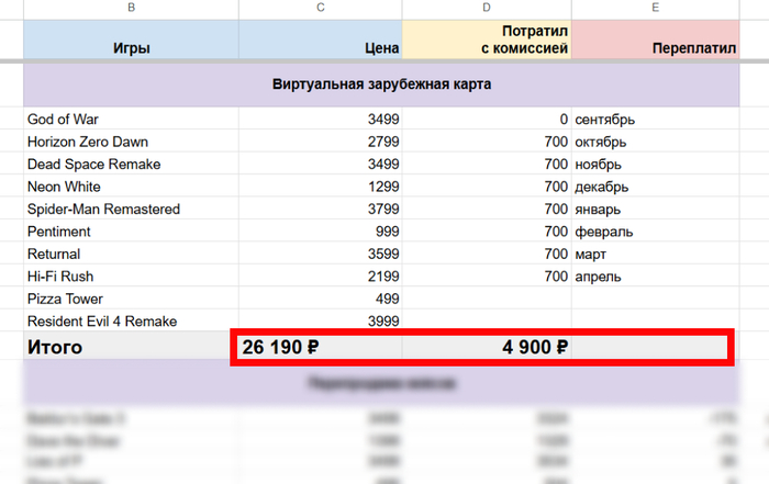 �������� �� ������� �� ����, ������� �������� � ������ ������ ����� �� ����������� ������������ (������ ��� ����������)