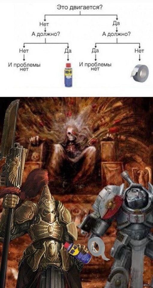     Warhammer 40k, Grey Knights, Adeptus Custodes, , Wh humor, WD-40, 