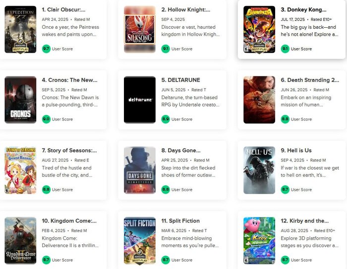 ,  ? Silksong  Death Stranding 2  Metacritic!  , , Hollow Knight,  , Playstation, Xbox,  