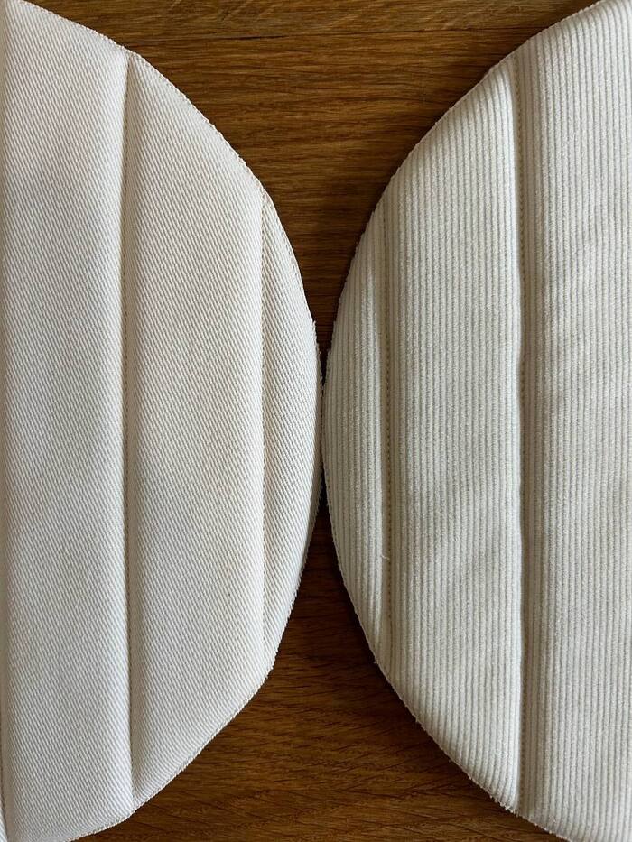 Сумки ручной работы Рукоделие без процесса, Своими руками, Сумка, Женская сумка, Шитье, Длиннопост