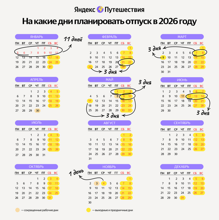    2026 ,    , , , , , , 2026,  , ,  